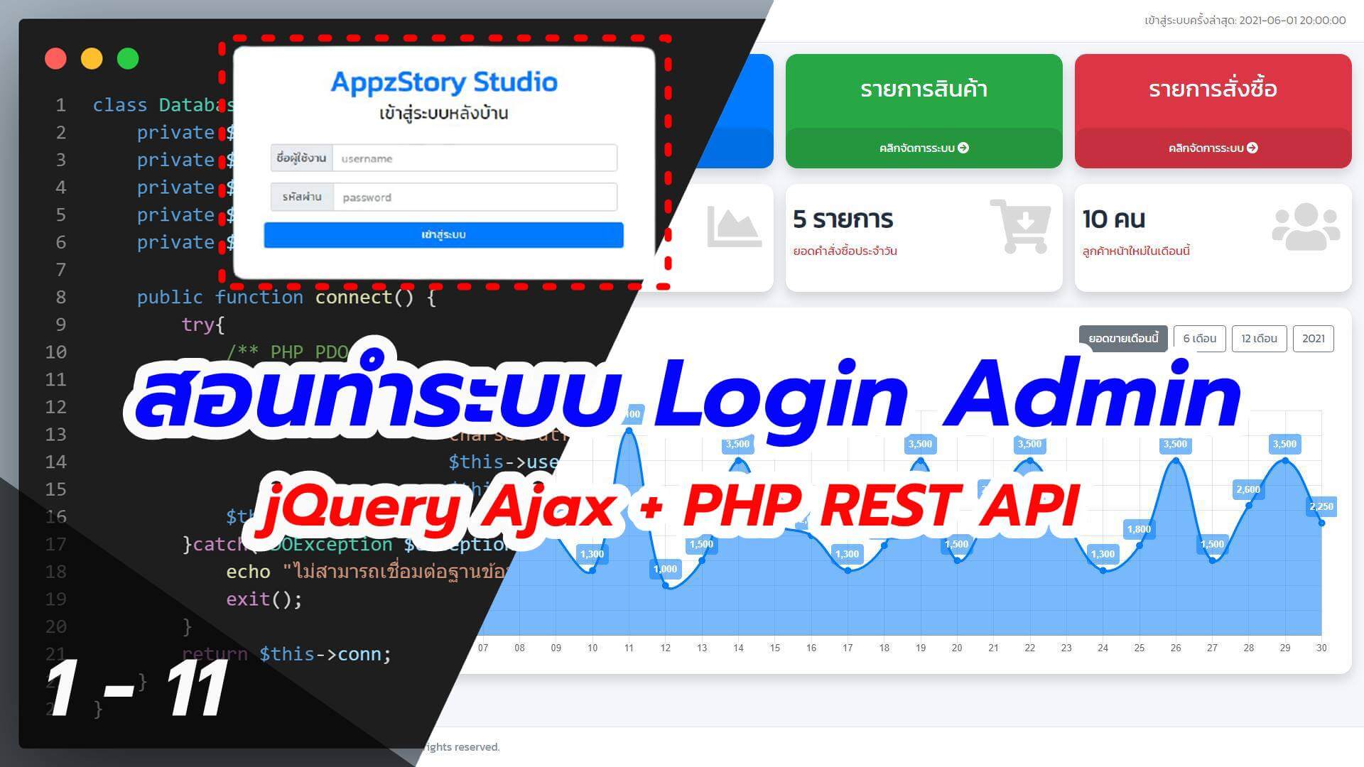 AppzStory