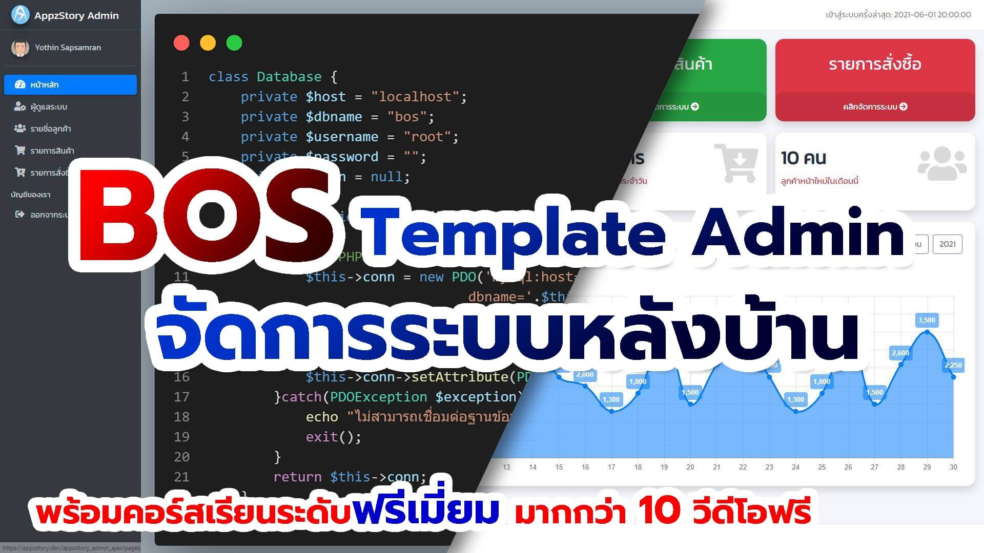 AppzStory